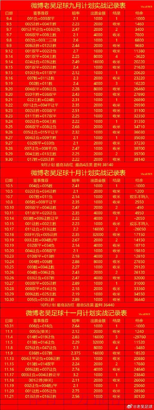 推荐靠谱的世界杯滚球最新网址 推荐靠谱的世界杯滚球最新网址